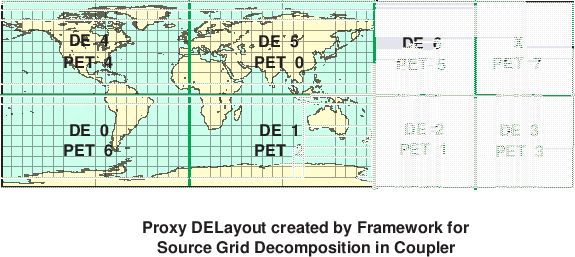 \scalebox{0.9}{\includegraphics{Excl_src_grid_cpl}}