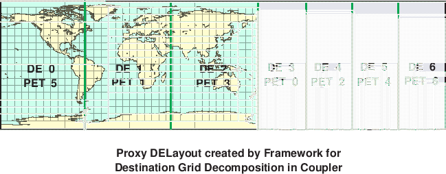 \scalebox{0.9}{\includegraphics{Excl_dst_grid_cpl}}