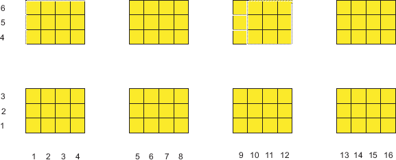 \scalebox{0.75}{\includegraphics{GridExclusiveReg}}