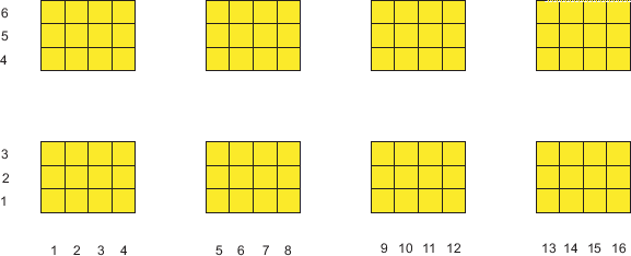 \scalebox{0.75}{\includegraphics{GridExclusiveReg}}