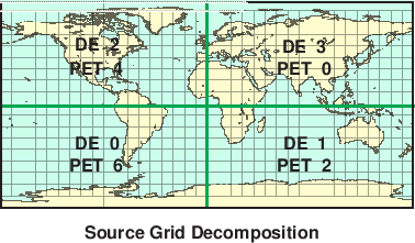 \scalebox{0.9}{\includegraphics{Excl_src_grid}}