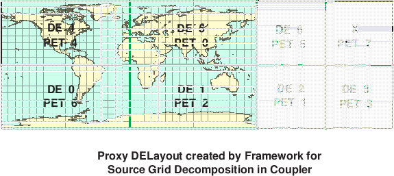 \scalebox{0.9}{\includegraphics{Excl_src_grid_cpl}}