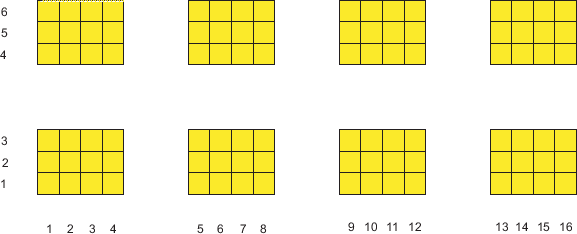 \scalebox{0.75}{\includegraphics{GridExclusiveReg}}