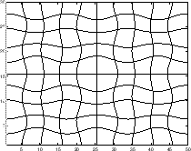 \scalebox{0.3}{\includegraphics{Harness_SymmetricGrid} }