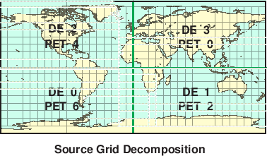 \scalebox{0.9}{\includegraphics{Excl_src_grid}}