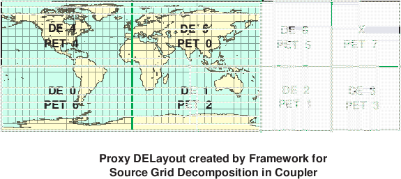 \scalebox{0.9}{\includegraphics{Excl_src_grid_cpl}}