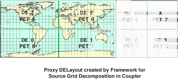 \scalebox{0.9}{\includegraphics{Excl_src_grid_cpl}}