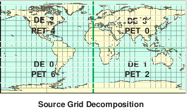 \scalebox{0.9}{\includegraphics{Excl_src_grid}}