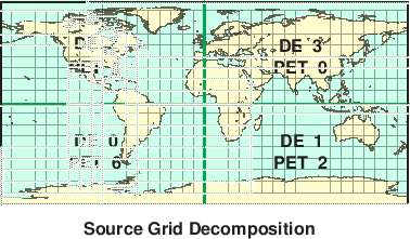 \scalebox{0.9}{\includegraphics{Excl_src_grid}}