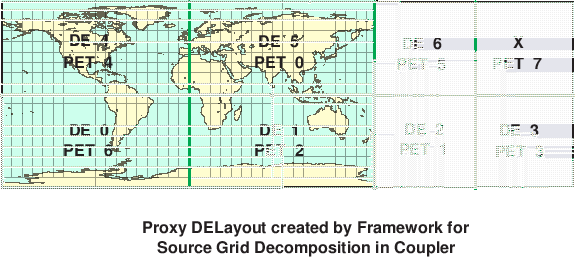 \scalebox{0.9}{\includegraphics{Excl_src_grid_cpl}}