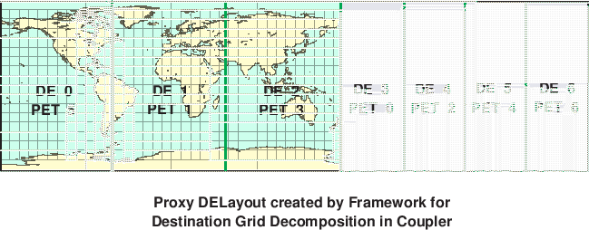 \scalebox{0.9}{\includegraphics{Excl_dst_grid_cpl}}