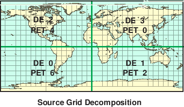 \scalebox{0.9}{\includegraphics{Excl_src_grid}}