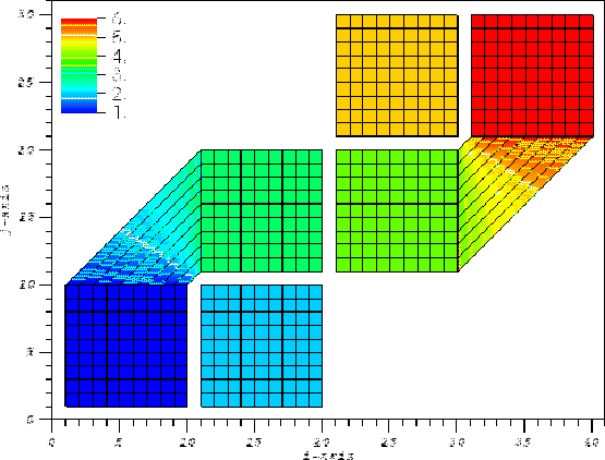 \includegraphics{dgconnect_cusph_2rotconnected.eps}