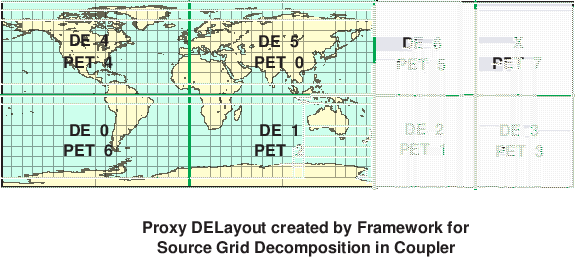 \scalebox{0.9}{\includegraphics{Excl_src_grid_cpl}}