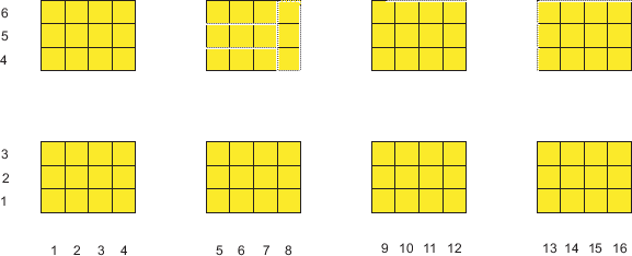 \scalebox{0.75}{\includegraphics{GridExclusiveReg}}