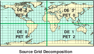 \scalebox{0.9}{\includegraphics{Excl_src_grid}}