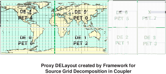 \scalebox{0.9}{\includegraphics{Excl_src_grid_cpl}}