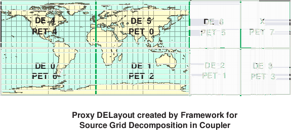\scalebox{0.9}{\includegraphics{Excl_src_grid_cpl}}