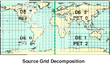 \scalebox{0.9}{\includegraphics{Excl_src_grid}}