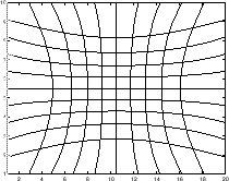 \scalebox{0.3}{\includegraphics{Harness_ContractedGrid} }