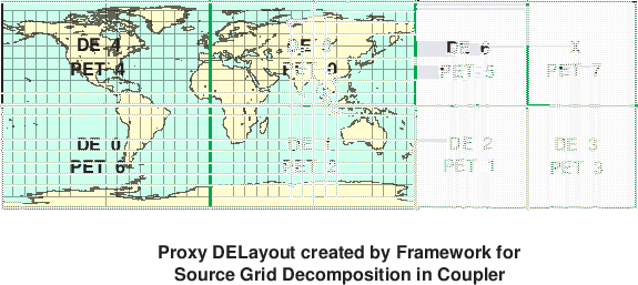 \scalebox{0.9}{\includegraphics{Excl_src_grid_cpl}}