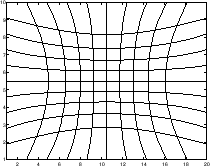 \scalebox{0.3}{\includegraphics{Harness_ContractedGrid} }