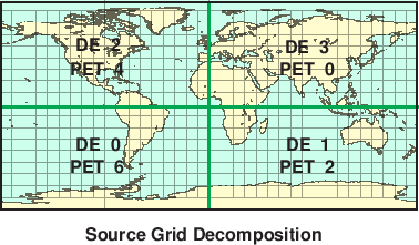 \scalebox{0.9}{\includegraphics{Excl_src_grid}}