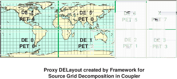 \scalebox{0.9}{\includegraphics{Excl_src_grid_cpl}}