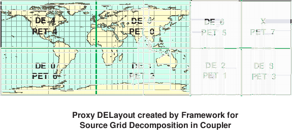 \scalebox{0.9}{\includegraphics{Excl_src_grid_cpl}}