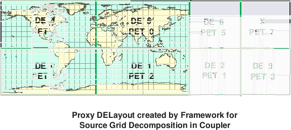 \scalebox{0.9}{\includegraphics{Excl_src_grid_cpl}}