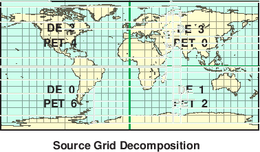 \scalebox{0.9}{\includegraphics{Excl_src_grid}}