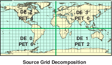 \scalebox{0.9}{\includegraphics{Excl_src_grid}}