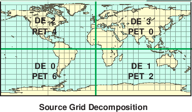 \scalebox{0.9}{\includegraphics{Excl_src_grid}}