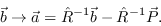 \begin{displaymath}
\vec b \rightarrow \vec a = \hat R^{-1} \vec b - \hat R^{-1} \vec P.
\end{displaymath}