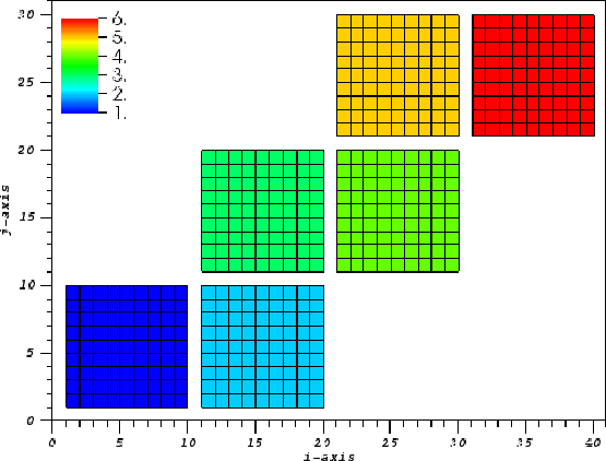 \includegraphics{dgconnect_cusph_not_connected.eps}