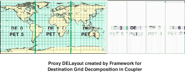 \scalebox{0.9}{\includegraphics{Excl_dst_grid_cpl}}