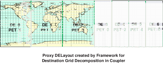 \scalebox{0.9}{\includegraphics{Excl_dst_grid_cpl}}