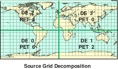 \scalebox{0.9}{\includegraphics{Excl_src_grid}}