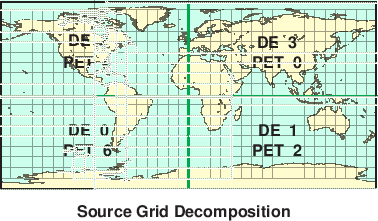 \scalebox{0.9}{\includegraphics{Excl_src_grid}}