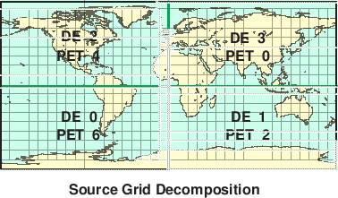 \scalebox{0.9}{\includegraphics{Excl_src_grid}}