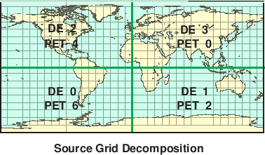\scalebox{0.9}{\includegraphics{Excl_src_grid}}