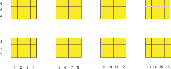 \scalebox{0.75}{\includegraphics{GridExclusiveReg}}