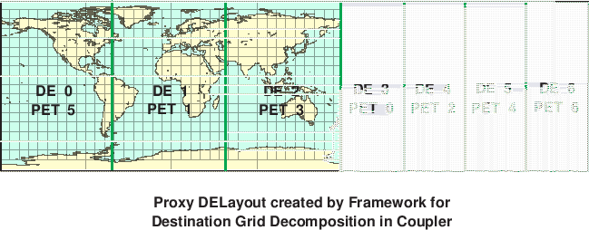 \scalebox{0.9}{\includegraphics{Excl_dst_grid_cpl}}