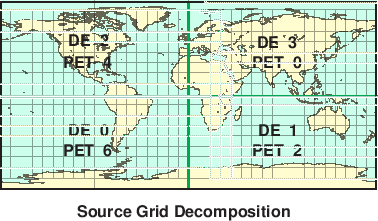 \scalebox{0.9}{\includegraphics{Excl_src_grid}}