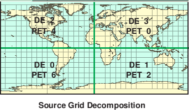 \scalebox{0.9}{\includegraphics{Excl_src_grid}}