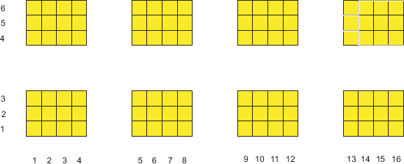 \scalebox{0.75}{\includegraphics{GridExclusiveReg}}