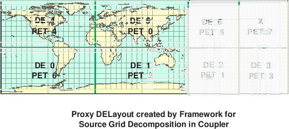 \scalebox{0.9}{\includegraphics{Excl_src_grid_cpl}}