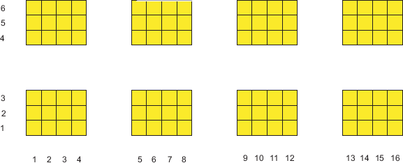 \scalebox{0.75}{\includegraphics{GridExclusiveReg}}
