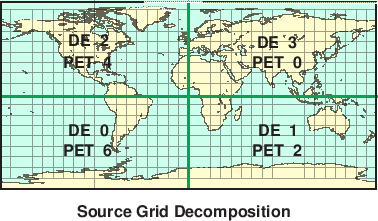 \scalebox{0.9}{\includegraphics{Excl_src_grid}}