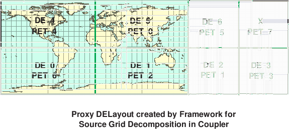 \scalebox{0.9}{\includegraphics{Excl_src_grid_cpl}}